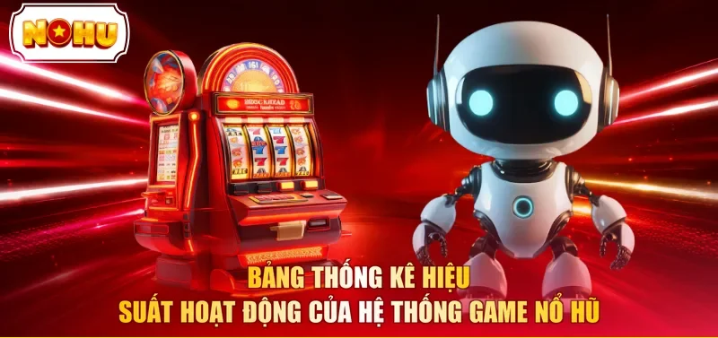 Bảng thống kê hiệu suất hoạt động của hệ thống game nổ hũ