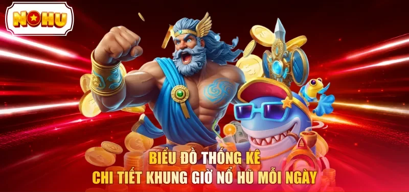 Biểu đồ thống kê chi tiết khung giờ nổ hũ mỗi ngày