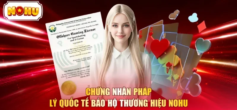 Chứng nhận pháp lý quốc tế bảo hộ thương hiệu NOHU 